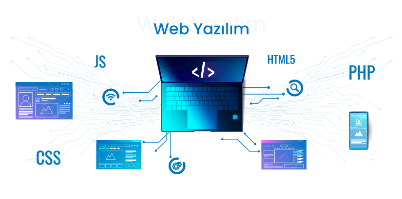 Web Yazılımı